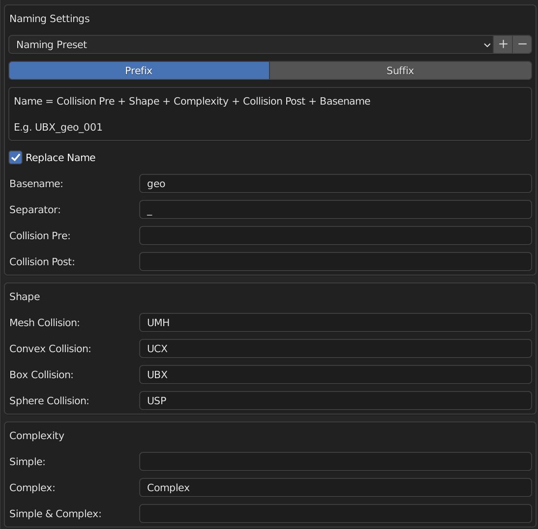 Example Naming Setup